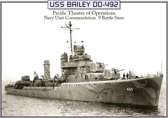 USS BAILEY HULL-8024 DELIVERY MAY 9th 1942